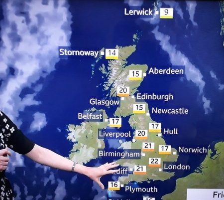 What’s the weather like today?