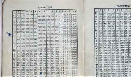 Logarithms