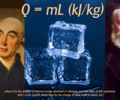 Latent Heat and the Joule